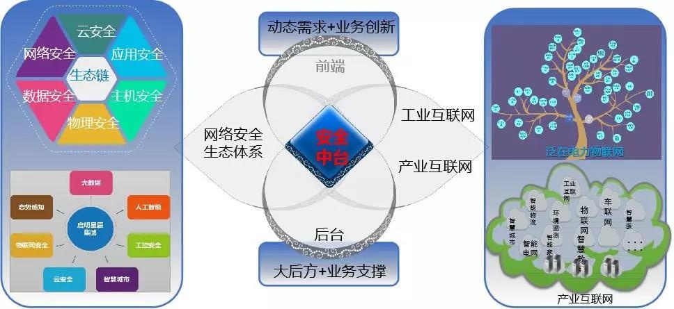 Z6��������ʱ���й������ٷ���վ