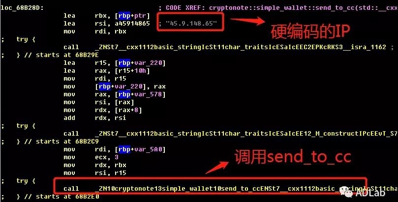Z6��������ʱ���й������ٷ���վ