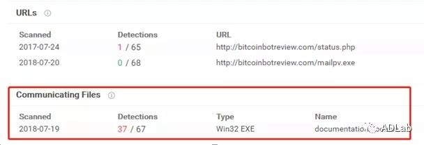 Z6��������ʱ���й������ٷ���վ