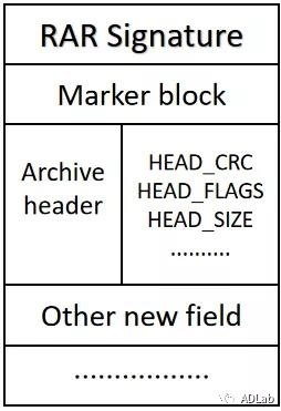 Z6��������ʱ���й������ٷ���վ