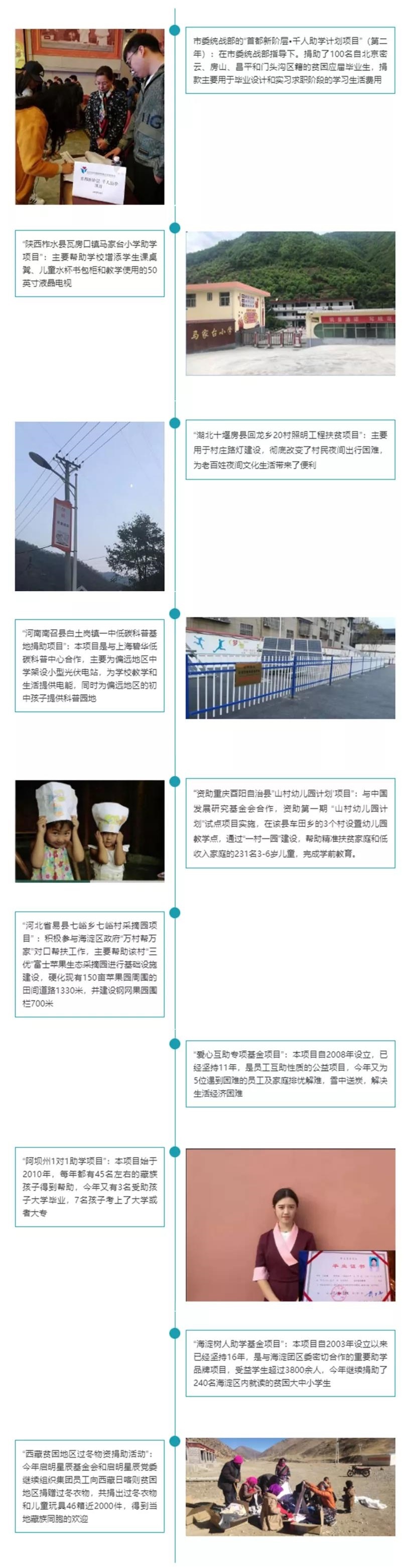 Z6��������ʱ���й������ٷ���վ