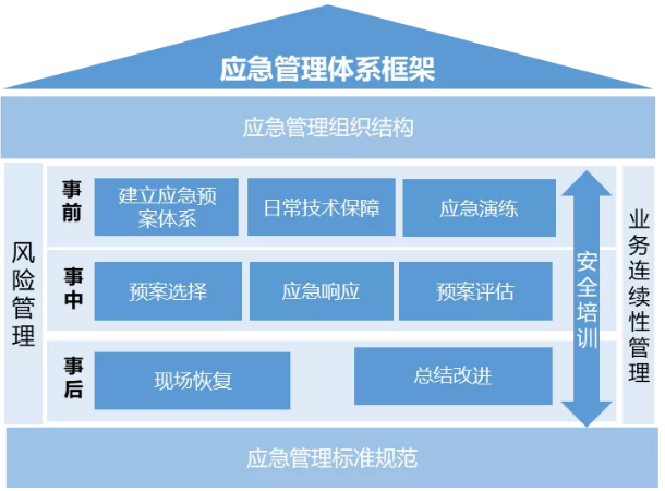 Z6��������ʱ���й������ٷ���վ