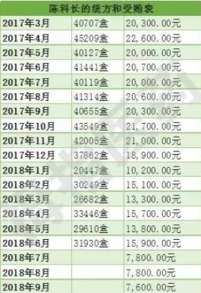 Z6��������ʱ���й������ٷ���վ