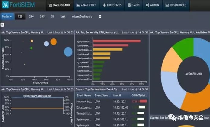 Z6��������ʱ���й������ٷ���վ