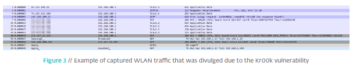 Z6��������ʱ���й������ٷ���վ