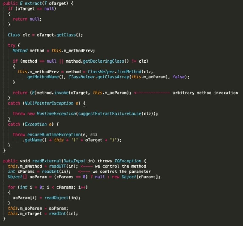 Z6��������ʱ���й������ٷ���վ