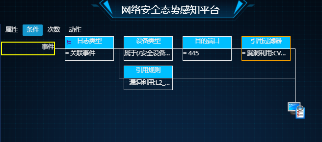 Z6��������ʱ���й������ٷ���վ