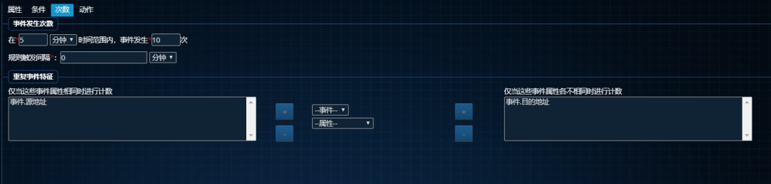 Z6��������ʱ���й������ٷ���վ