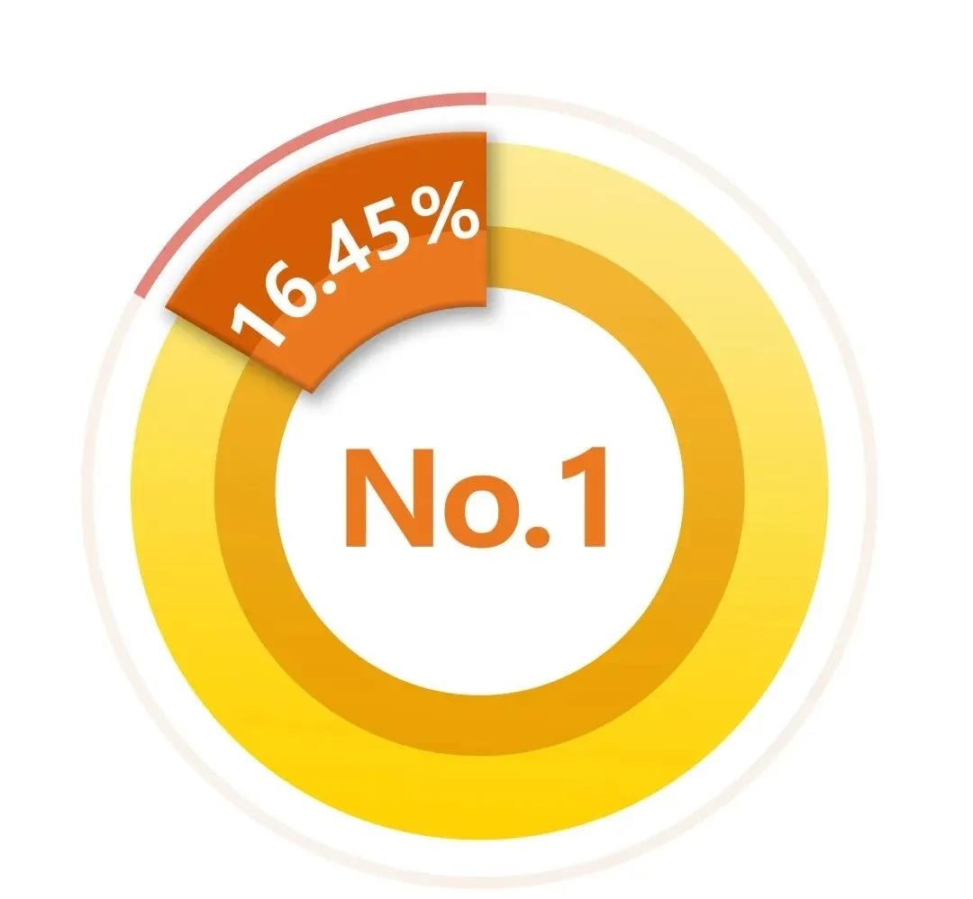 Z6��������ʱ���й������ٷ���վ