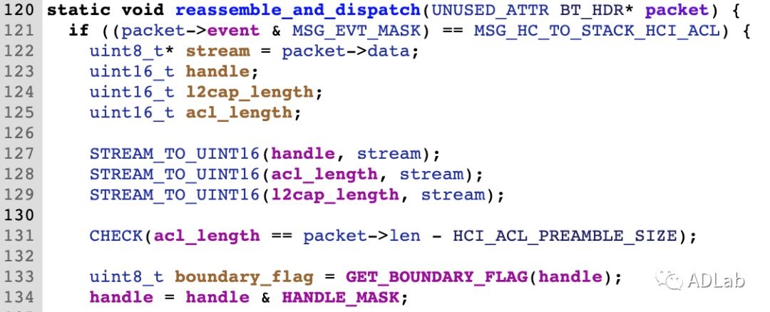 Z6��������ʱ���й������ٷ���վ