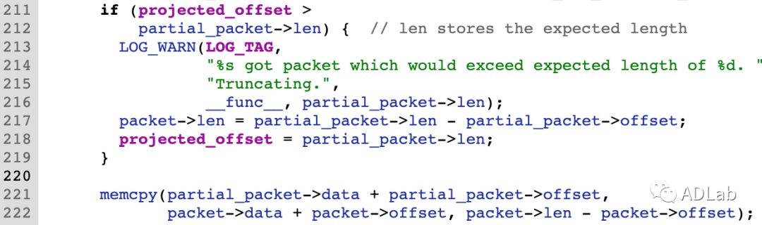 Z6��������ʱ���й������ٷ���վ
