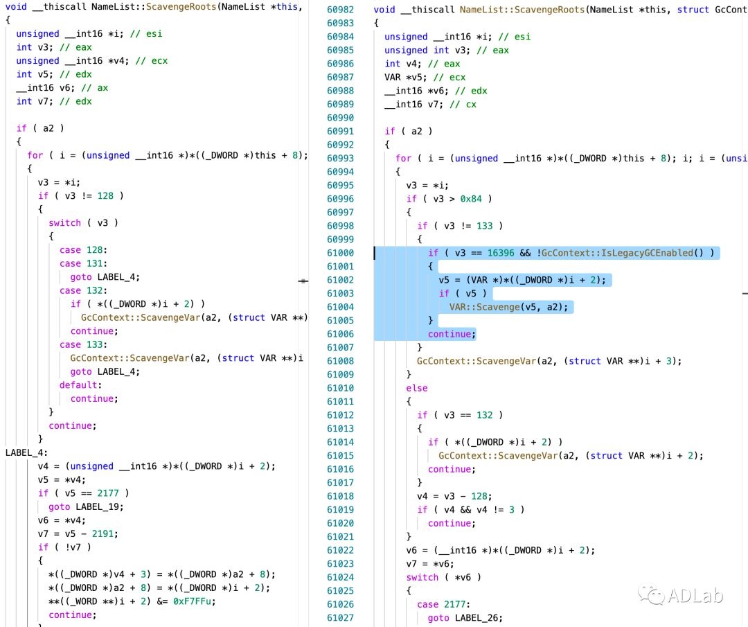 Z6��������ʱ���й������ٷ���վ
