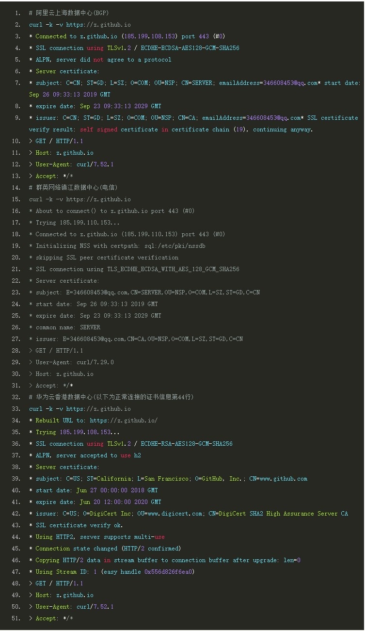 Z6��������ʱ���й������ٷ���վ