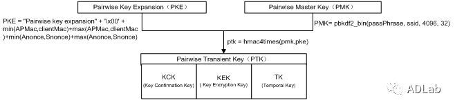 Z6��������ʱ���й������ٷ���վ
