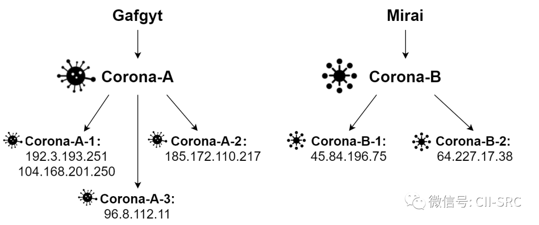 Z6��������ʱ���й������ٷ���վ