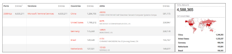 Z6��������ʱ���й������ٷ���վ
