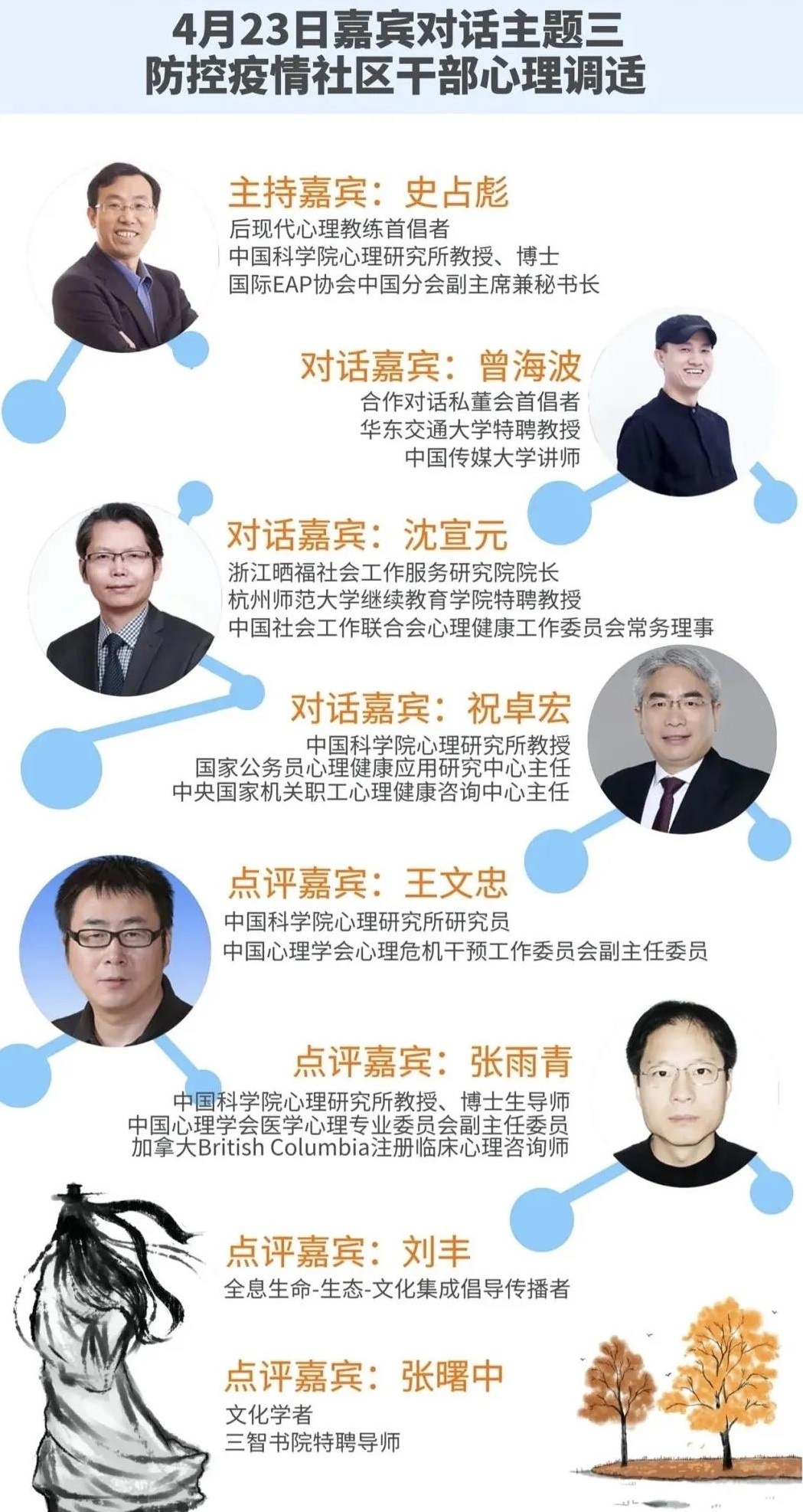 Z6��������ʱ���й������ٷ���վ