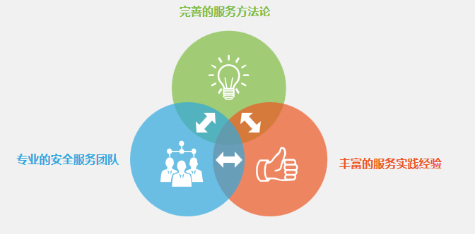 Z6��������ʱ���й������ٷ���վ