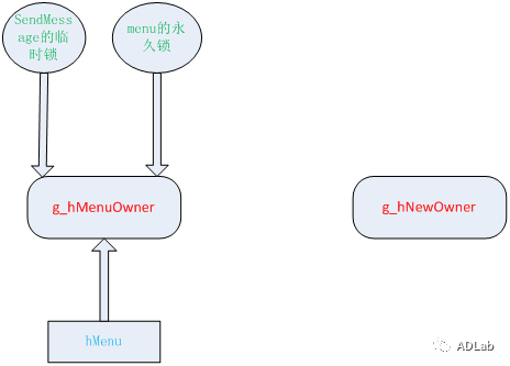Z6��������ʱ���й������ٷ���վ