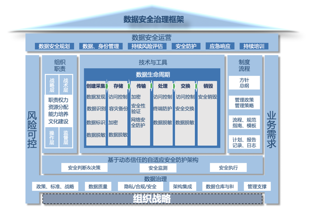 Z6��������ʱ���й������ٷ���վ