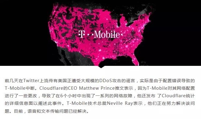 Z6��������ʱ���й������ٷ���վ