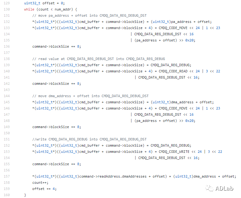 Z6��������ʱ���й������ٷ���վ