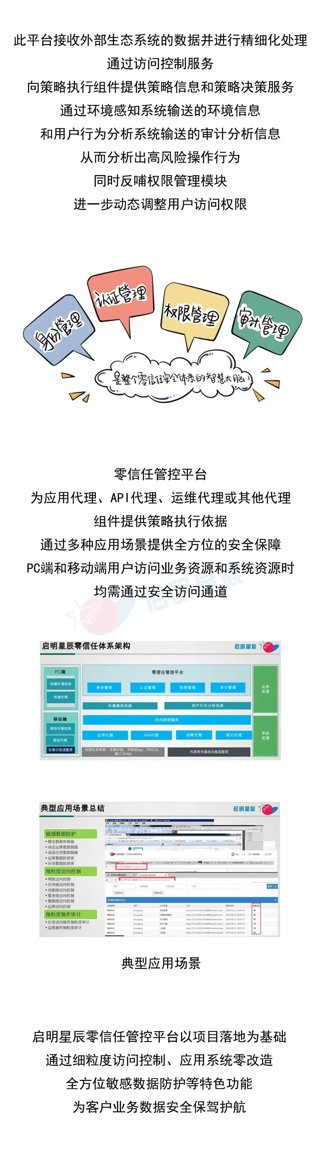 Z6��������ʱ���й������ٷ���վ