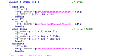 Z6��������ʱ���й������ٷ���վ