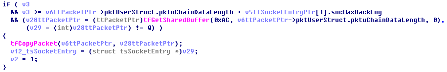 Z6��������ʱ���й������ٷ���վ