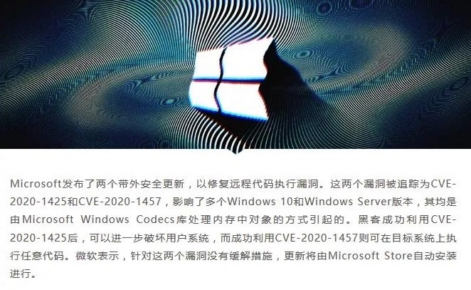 Z6��������ʱ���й������ٷ���վ