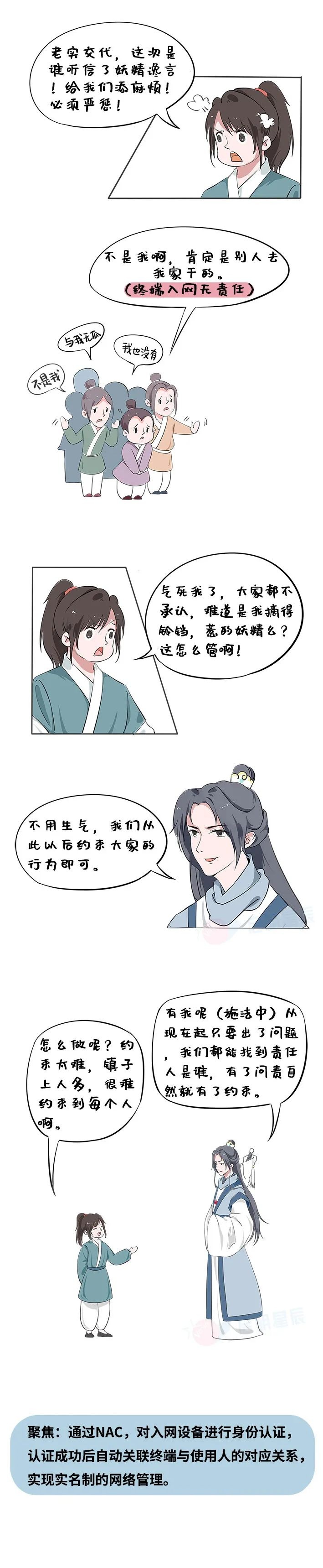 Z6��������ʱ���й������ٷ���վ