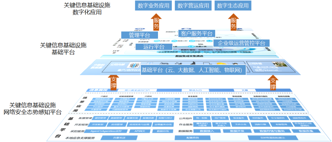 Z6��������ʱ���й������ٷ���վ