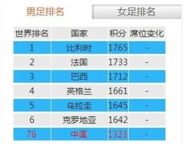 Z6��������ʱ���й������ٷ���վ