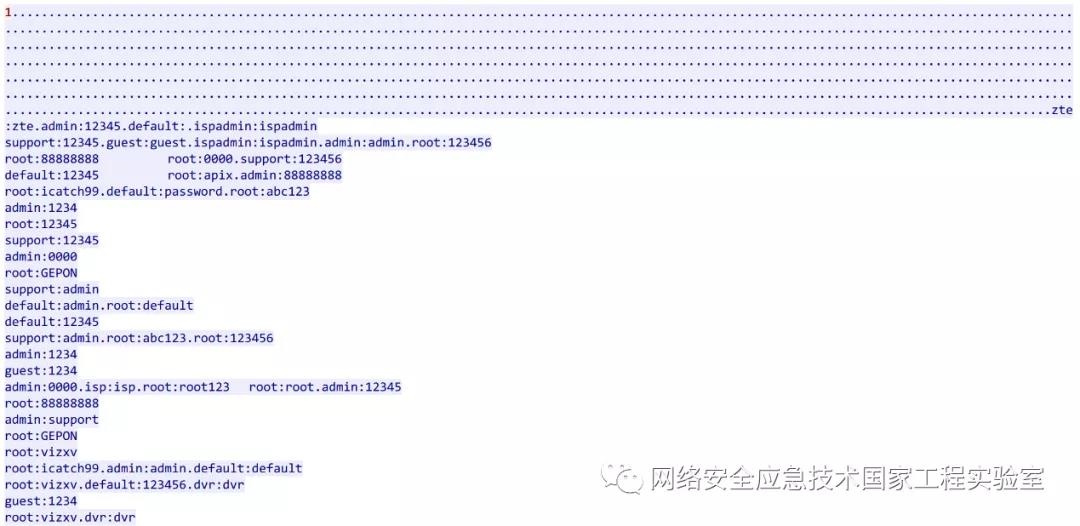 Z6��������ʱ���й������ٷ���վ