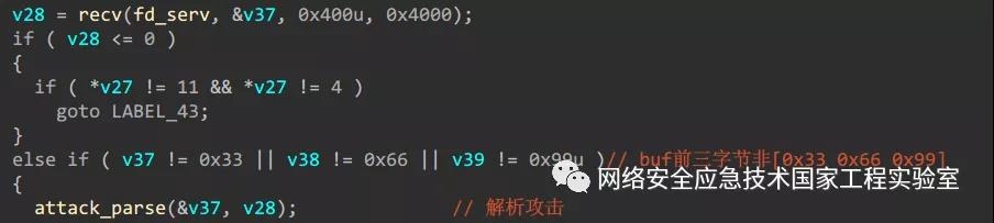 Z6��������ʱ���й������ٷ���վ