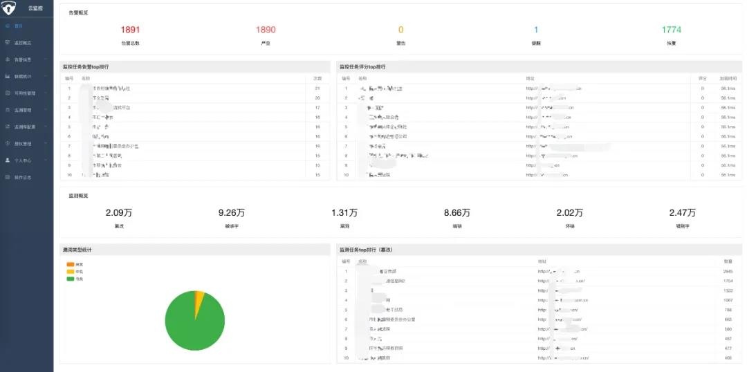 Z6��������ʱ���й������ٷ���վ