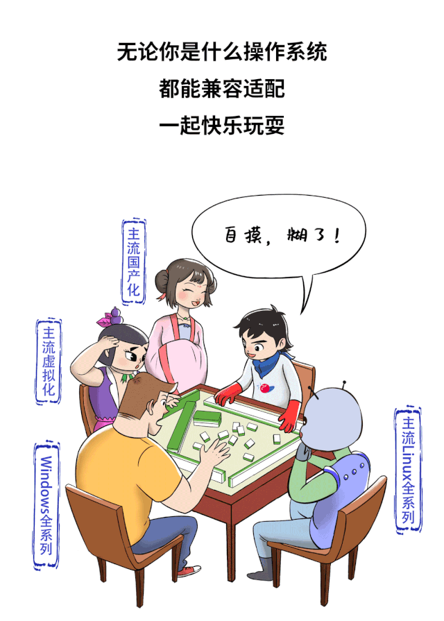 Z6��������ʱ���й������ٷ���վ