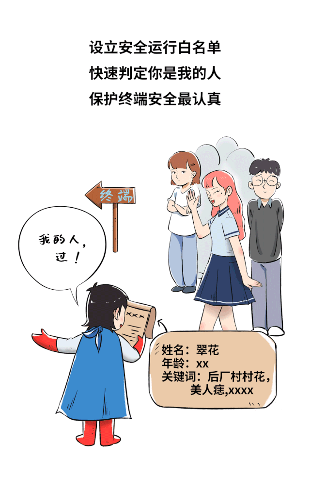 Z6��������ʱ���й������ٷ���վ