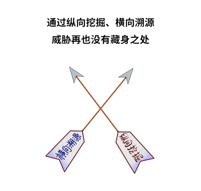 Z6��������ʱ���й������ٷ���վ